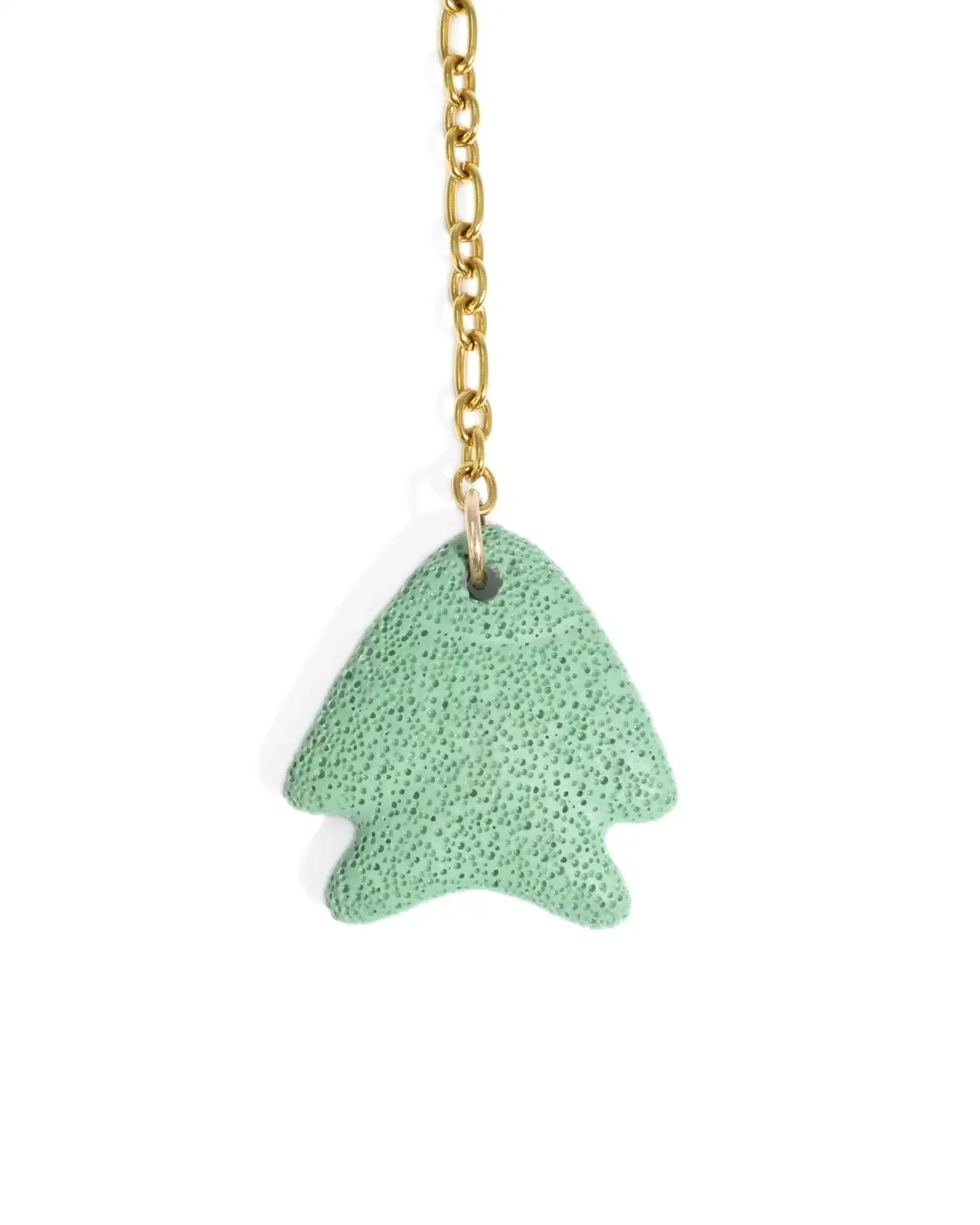 EMOTICON CHOKER